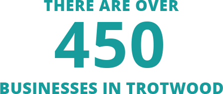 there are over 450 businesses in Trotwood