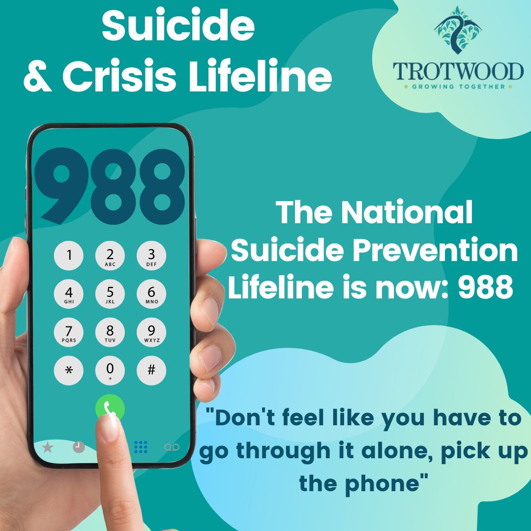 Suicide Crisis Lifeline 988